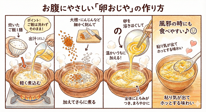 卵おじやの作り方